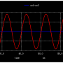pqa-acv-divider-sim1.png